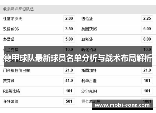 德甲球队最新球员名单分析与战术布局解析