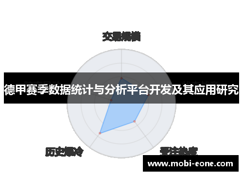 德甲赛季数据统计与分析平台开发及其应用研究