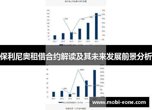 保利尼奥租借合约解读及其未来发展前景分析
