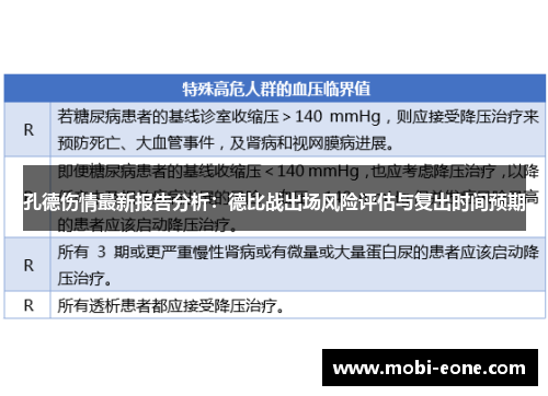 孔德伤情最新报告分析：德比战出场风险评估与复出时间预期