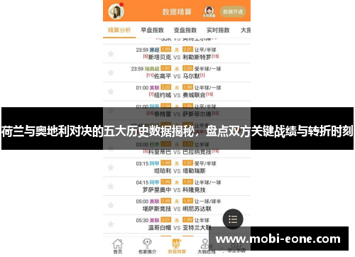 荷兰与奥地利对决的五大历史数据揭秘，盘点双方关键战绩与转折时刻