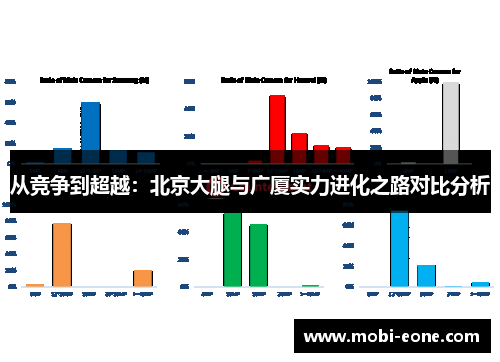 从竞争到超越：北京大腿与广厦实力进化之路对比分析