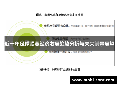 近十年足球联赛经济发展趋势分析与未来前景展望