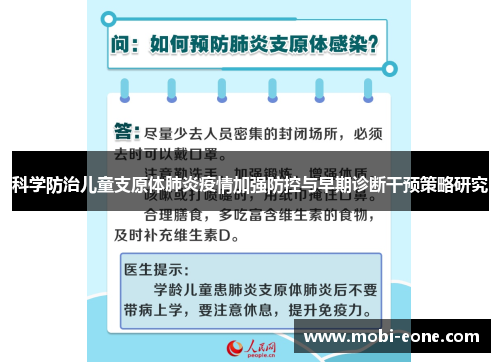 科学防治儿童支原体肺炎疫情加强防控与早期诊断干预策略研究