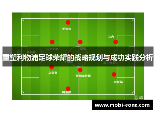 重塑利物浦足球荣耀的战略规划与成功实践分析